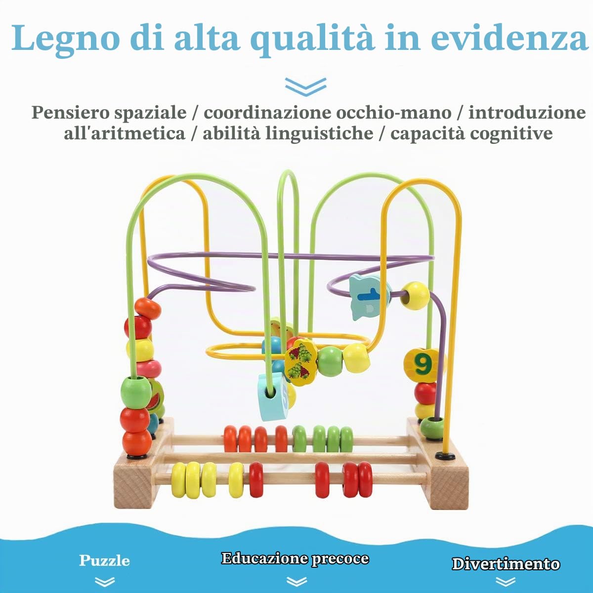 Jacootoys Frutta Legno Labirinti di Perline Abaco Montagne Russe Rotolamento Cerchio Giocattoli educativi Bambini Ragazzi Ragazze