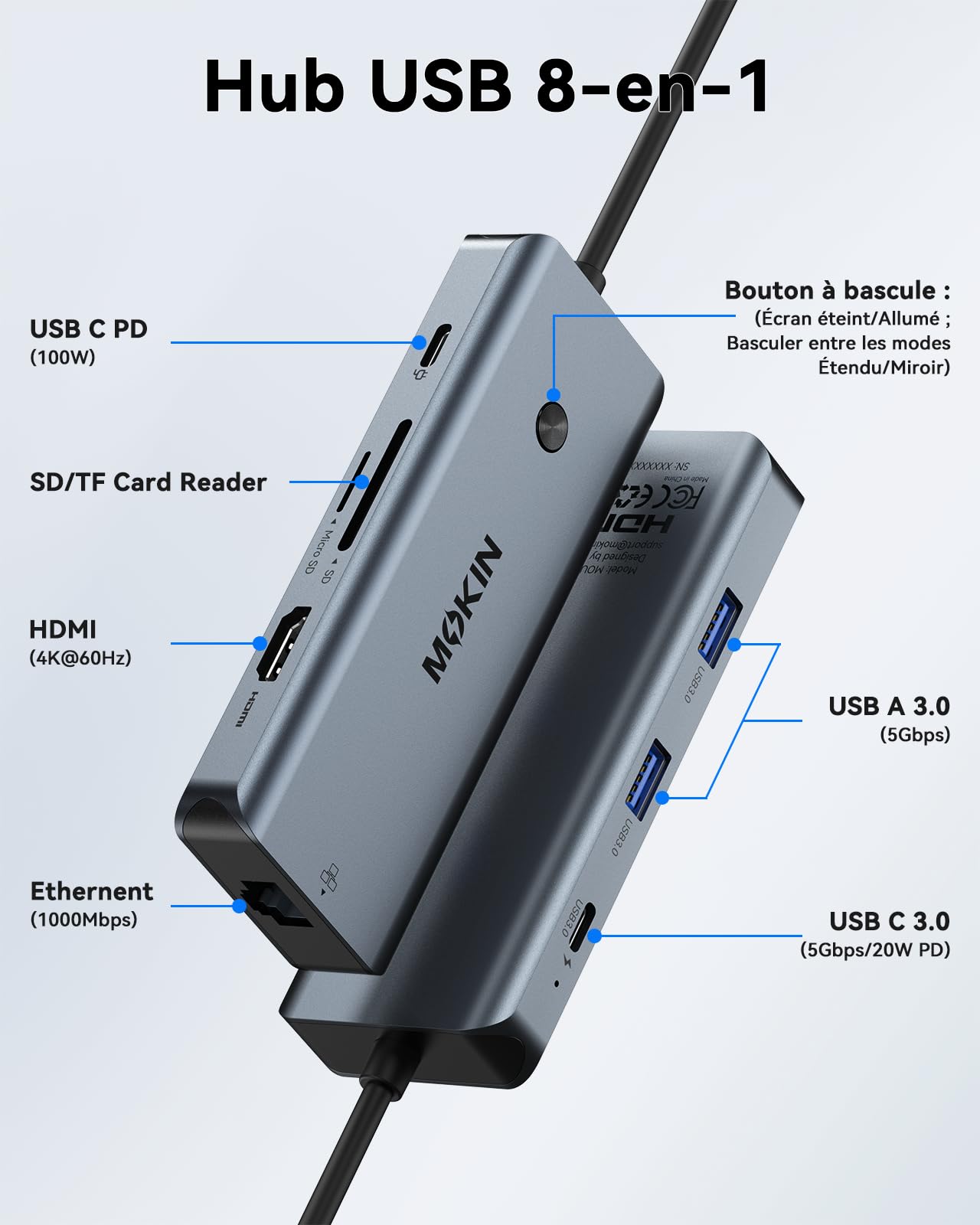 MOKIN Hub USB C Multiport 8 en 1 pour MacBook Pro/Air, Dongle avec 3 Ports USB 3.0, Adaptateur USB C vers HDMI,Ethernet RJ45, Charge Rapide PD 100W, Lecteur de Carte mémoire SD/TF