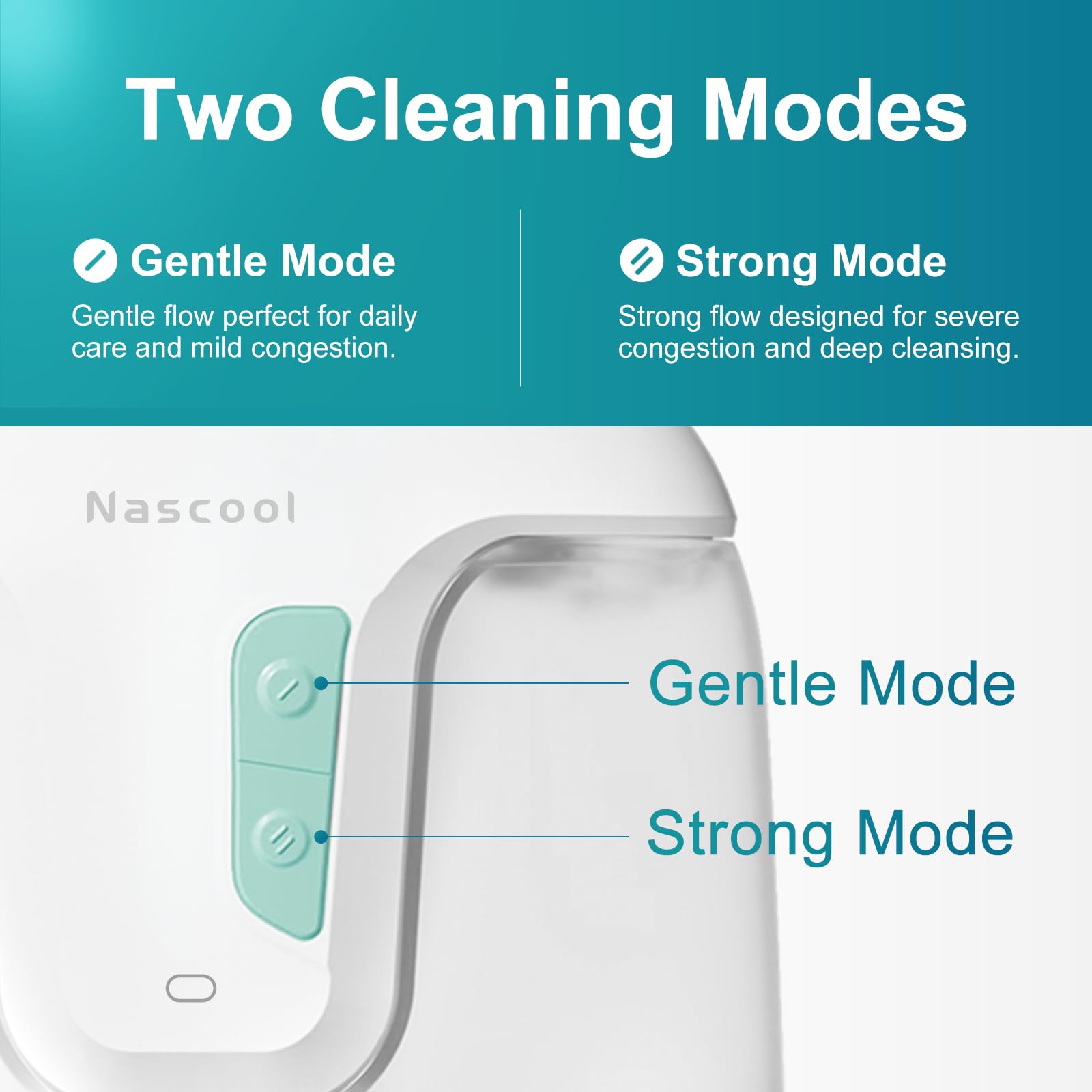 Nascool Electric Nasal Irrigation System with 50 Salt Packets Nose Cleaner — Amazon image 3