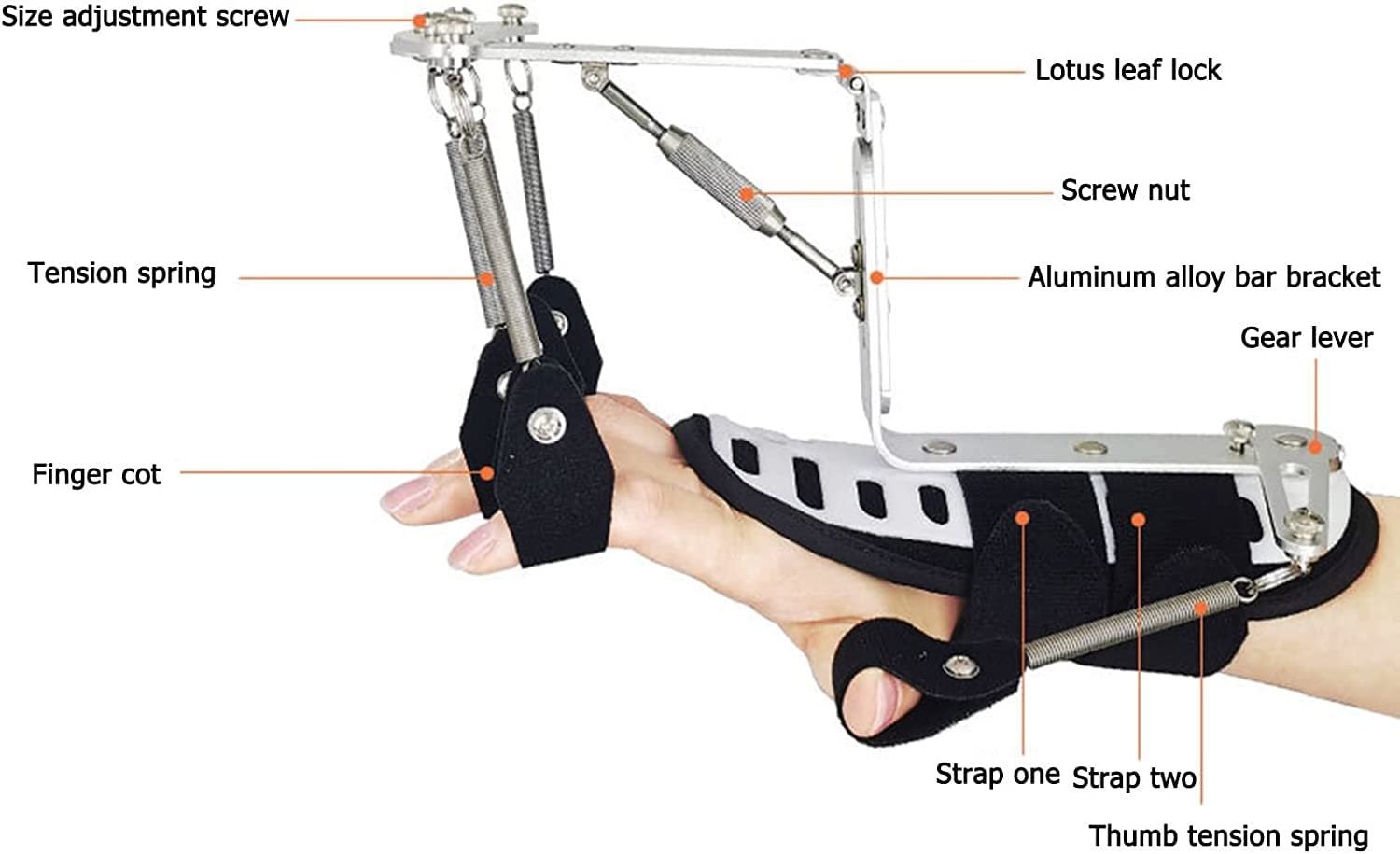 Órtesis de Dedo de Muñeca,Órtesis de Dispositivo de Entrenamiento de Dedo Y Muñeca Ajustable, para Rehabilitación de Manos y Dedos Ejercicio
