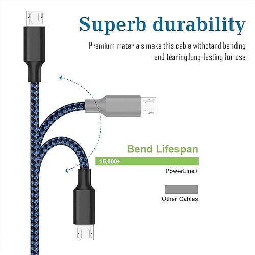 Miniatura 9 de Urehepo Cable micro USB, paquete de 3 cables de carga Android de 6.6 pies, cable de carga rápida USB trenzado de nailon compatible con Samsung