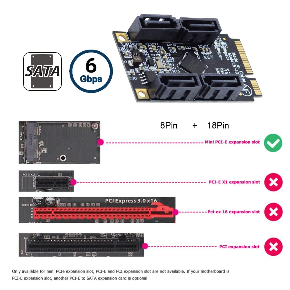 cablecc Mini PCI-E PCI Express a 6Gbps Quattro Porte SATA 3.0 Adattatore Convertitore Hard Drive Scheda di Estensione per SSD
