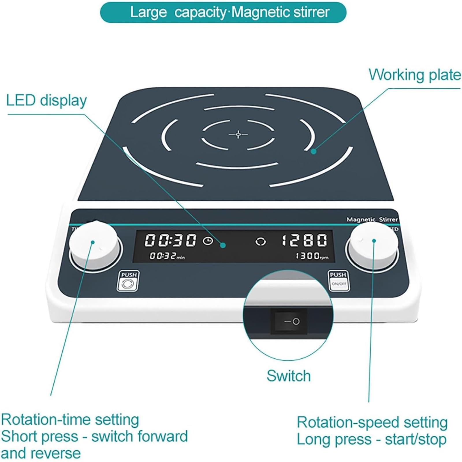 Agitatore magnetico, velocità regolabile ad alta capacità, agitazione avanti e indietro, precisione di velocità 5 giri/min, timer: da 1 min a 23 h 59 m 59 s, ideale per uso in laboratorio