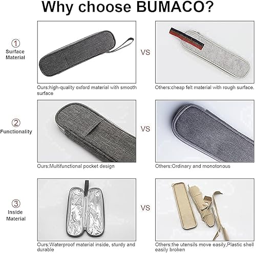 Miniatura 6 de Juego de utensilios portátiles, juego de cubiertos de viaje reutilizables con funda, juego de cubiertos de acero inoxidable para camping, 8 piezas,