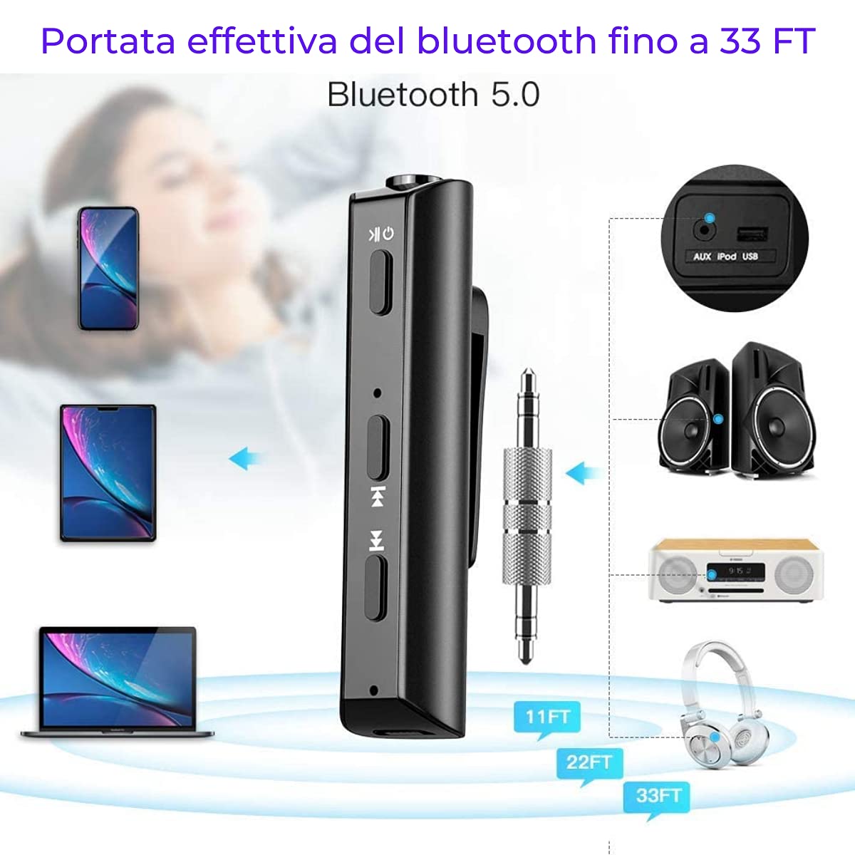 Ricevitore Aux Bluetooth 5.0 Bassa Latenza APTX per Auto TV Stereo Hifi