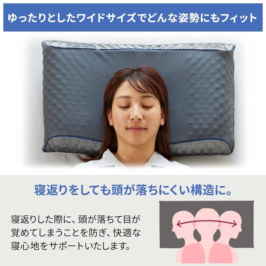 昭和西川 ムアツまくら 枕 【 高弾性 高通気 ハイタイプ】  65×36cm Amazon｜昭和西川 ムアツ まくら 枕 凹凸構造 体圧分散 65×36cm