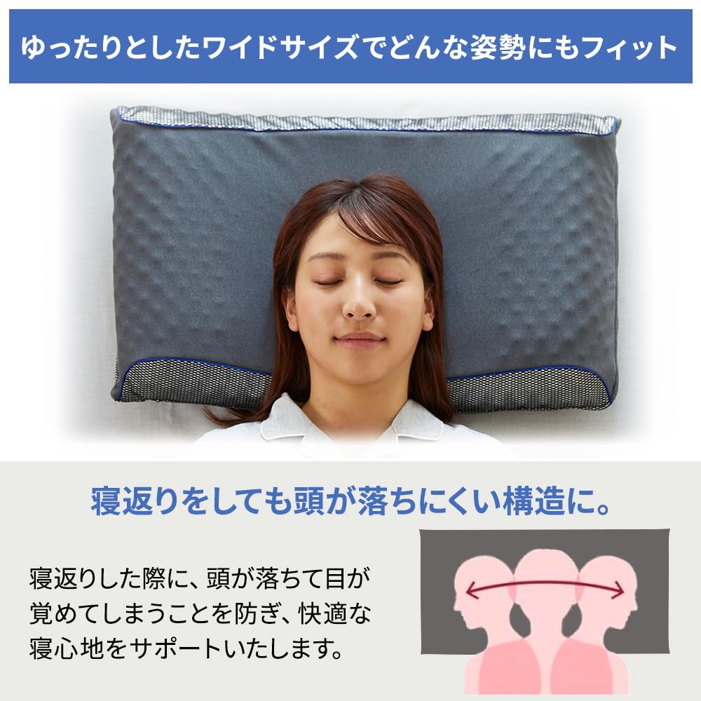 Amazon｜昭和西川 ムアツ まくら 枕 凹凸構造 体圧分散 65×36cm 抗菌