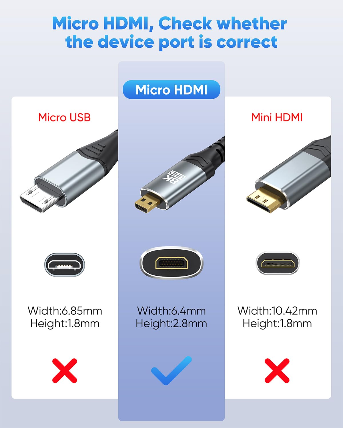 Adaptador micro HDMI a HDMI, paquete de 5 unidades, 8K, HDMI a Micro HDMI macho a hembra 8K a 60Hz, 4K @144Hz, 48Gbps, 3D, HDR dinámico, Dolby, eARC para cámara, Raspberry Pi 5/Pi 4, Sony