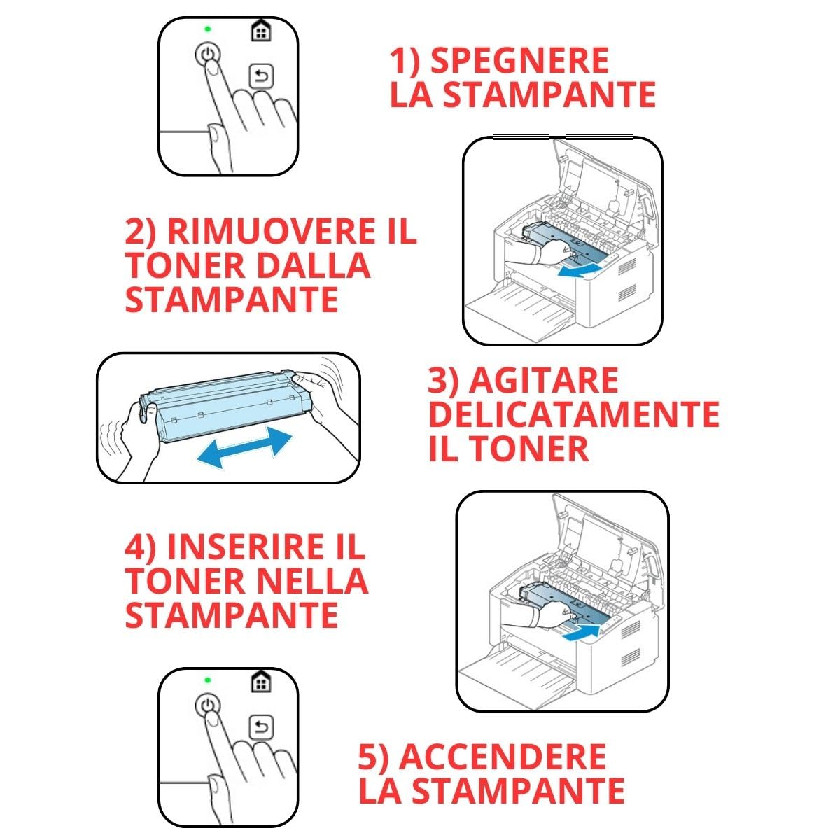 Tamburo Brother DR3200 Originale - Per Stampanti HL Serie, Capacità 25000 Pagine - Foto 6