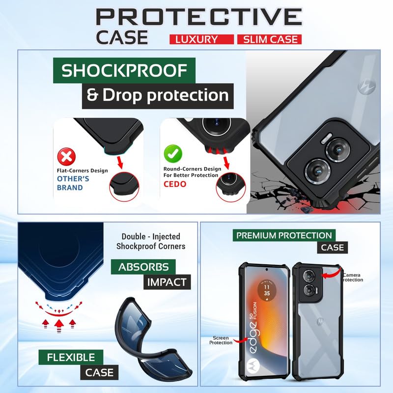 Image of AIBEX Compatible for Motorola G96 5G / Motorola Edge 50 Fusion 5G Mobile Back Case Cover, Crystal-Clear Shockproof Bumper with Camera Guard |(TPU+PC) | Anti-Yellow, Slim Transparent - Black