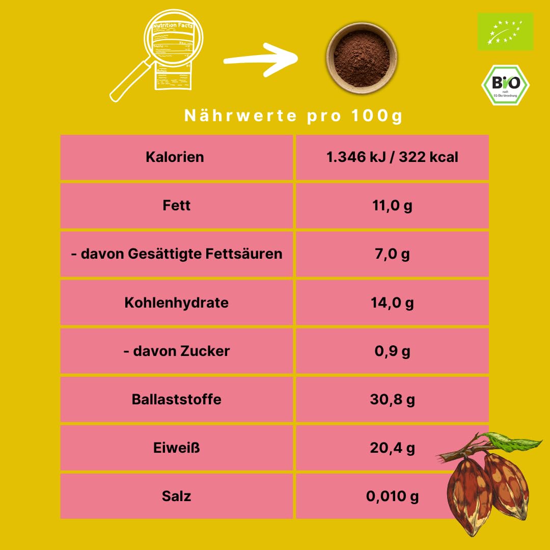 süssundclever.de® Bio Kakao Pulver | 1 kg | reines Kakaopulver, ungesüsst | stark entölt | hochwertiges Naturprodukt | plastikfrei und ökologisch-nachhaltig abgepackt