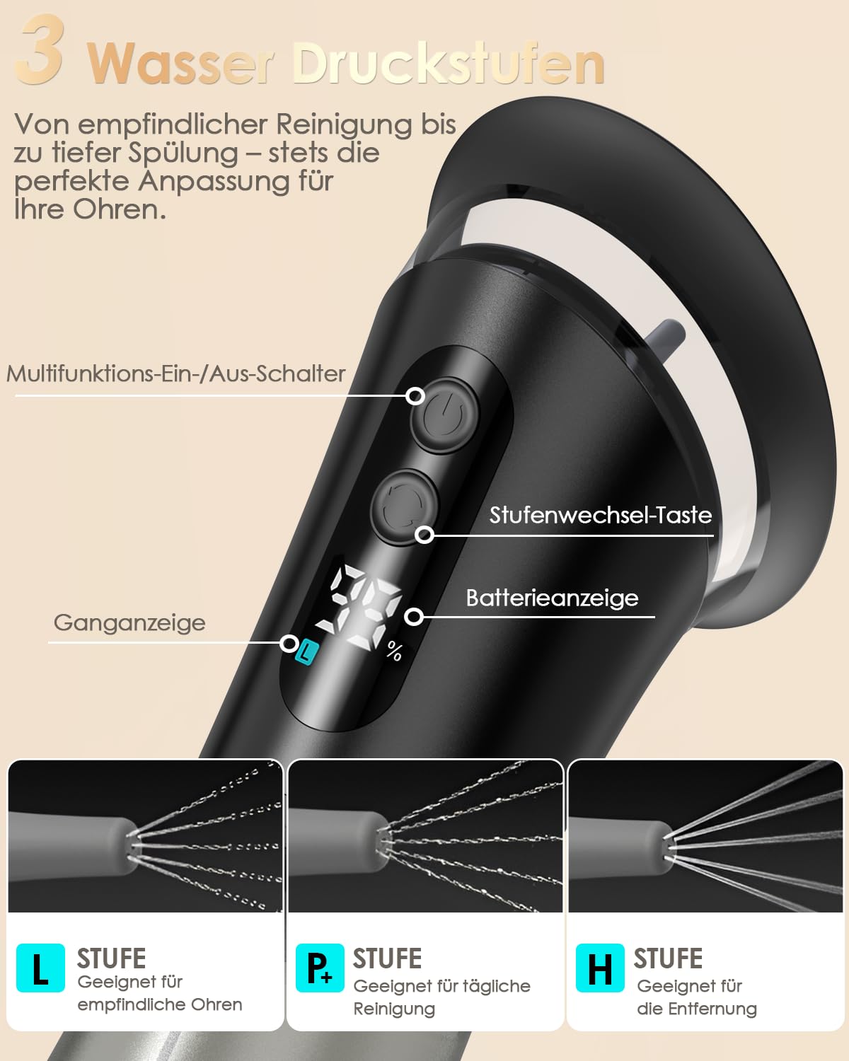 Ohrenschmalzentferner, Ohrreinigungsgerät für Erwachsene Halbtransparentes Integriertes Doppeltank-Design, IP67 wasserdicht, 3 Reinigungsmodi Aufladen über Typ-C-Anschluss Inklusive 12 Düsen