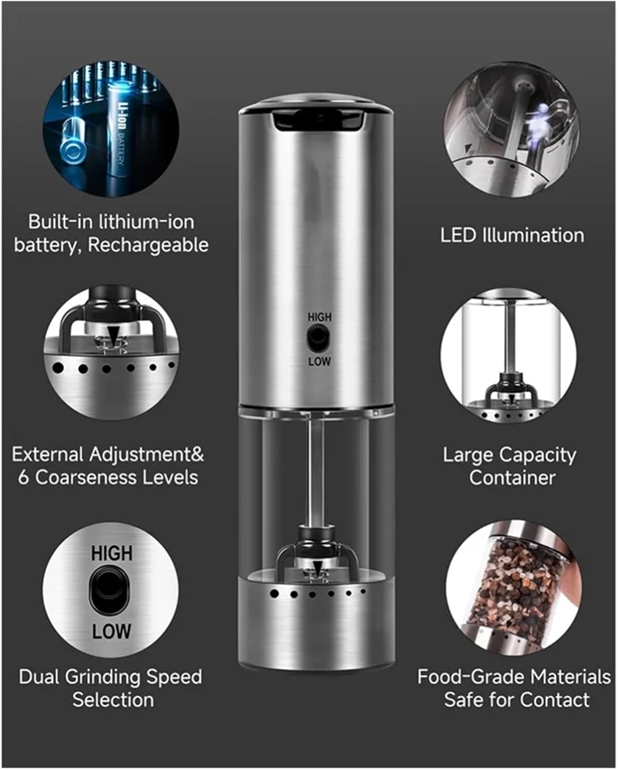 USB-C Rechargeable Electric Salt & Pepper Grinder Set Large Capacity, Stainless Steel Pepper Grinder