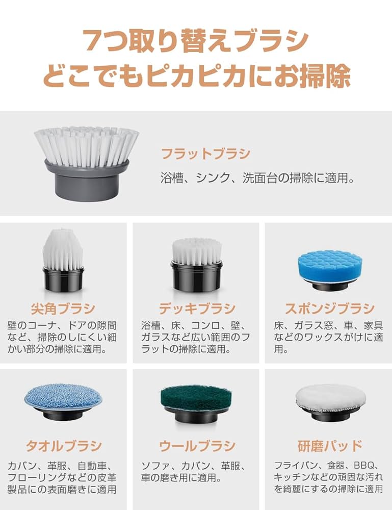 ふぃっしゅ専用 Amazon｜Vinuhya 電動掃除ブラシ バスポリッシャー 7つ取り替え