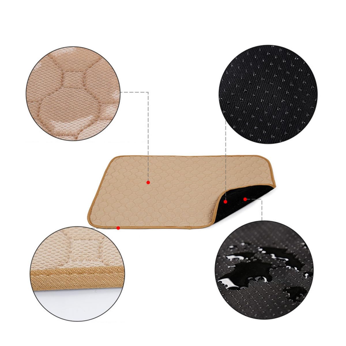 Amosfun Tapis Propreté Chiot Absorbants pour Chien, Alèses pour Animaux, Tissu Imperméable et Lavable, Skin-Friendly