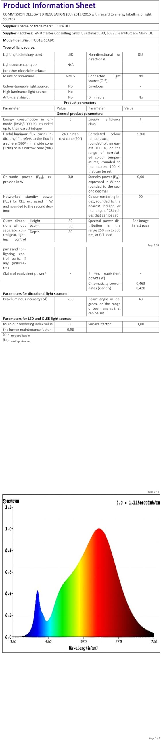 Garden Lights Mains Powered,LITAKE 6 Pack 12V Pathway Lights 21m/68.9ft