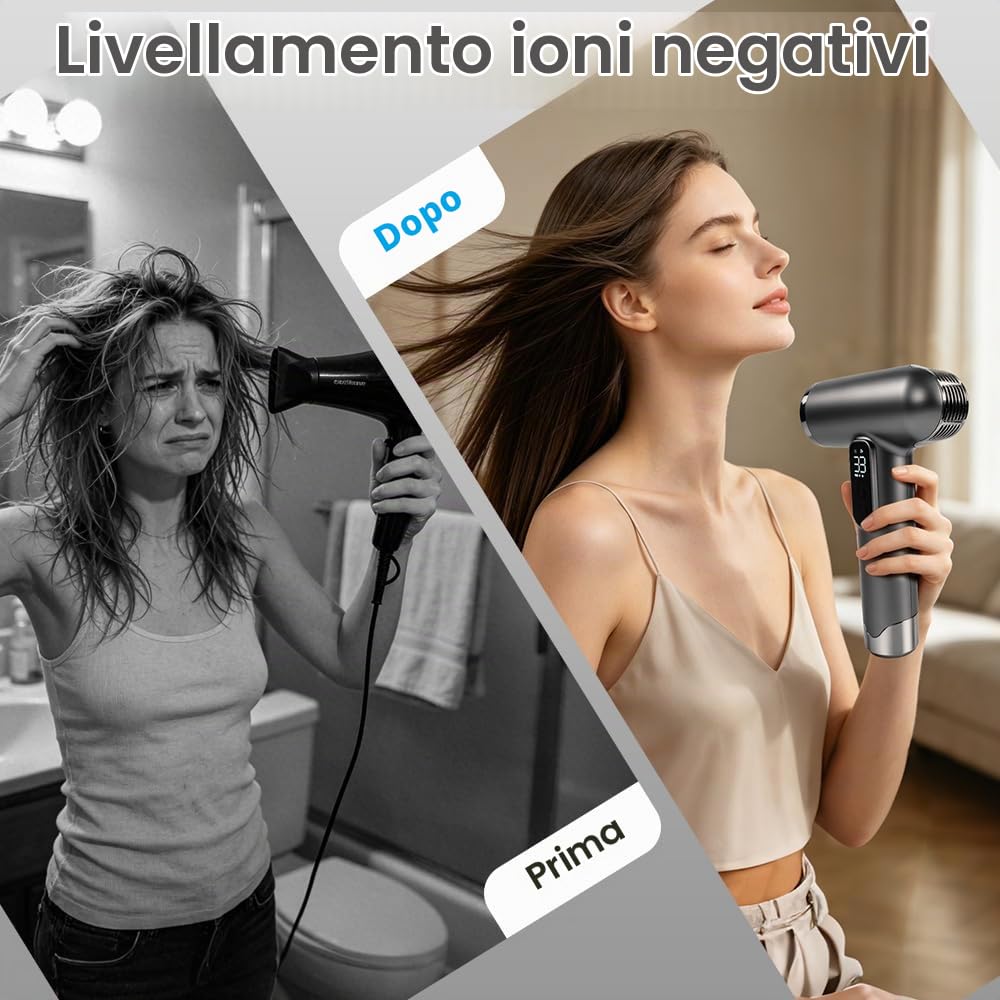 Phon Senza Fili Ricaricabile USB Aria Calda, Asciugacapelli Senza Fili con 3 Impostazioni Di Temperatura e 3 Velocità, Phon Capelli A Batteria, Phon A Batteria per Campeggio e Viaggi
