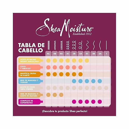 Miniatura 8 de SheaMoisture - Acondicionador sin aclarado con aceite de coco 100 % virgen para todo tipo de cabello, con aceite de coco 100 % extravigen, sin