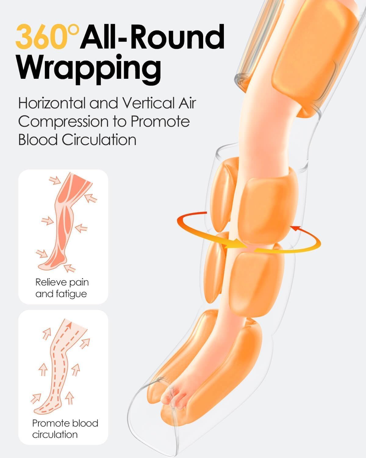 SLOTHMORE Heated Leg Massager image 2