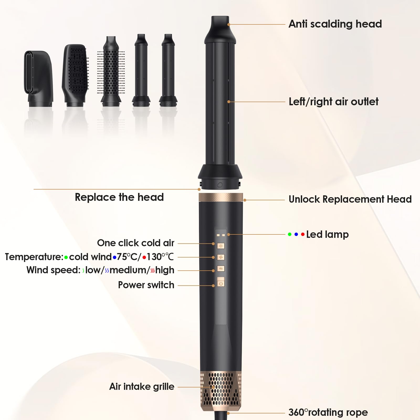 Journeyside Cepillo Secador de Pelo 5 en 1, Air Styler 1400W Cepillo de Aire Caliente Multifunción, Secador de Pelo Alta Velocidad Hairstyler 3 Temperatura&3 Velocidade para Volumen, Alisa, Seco