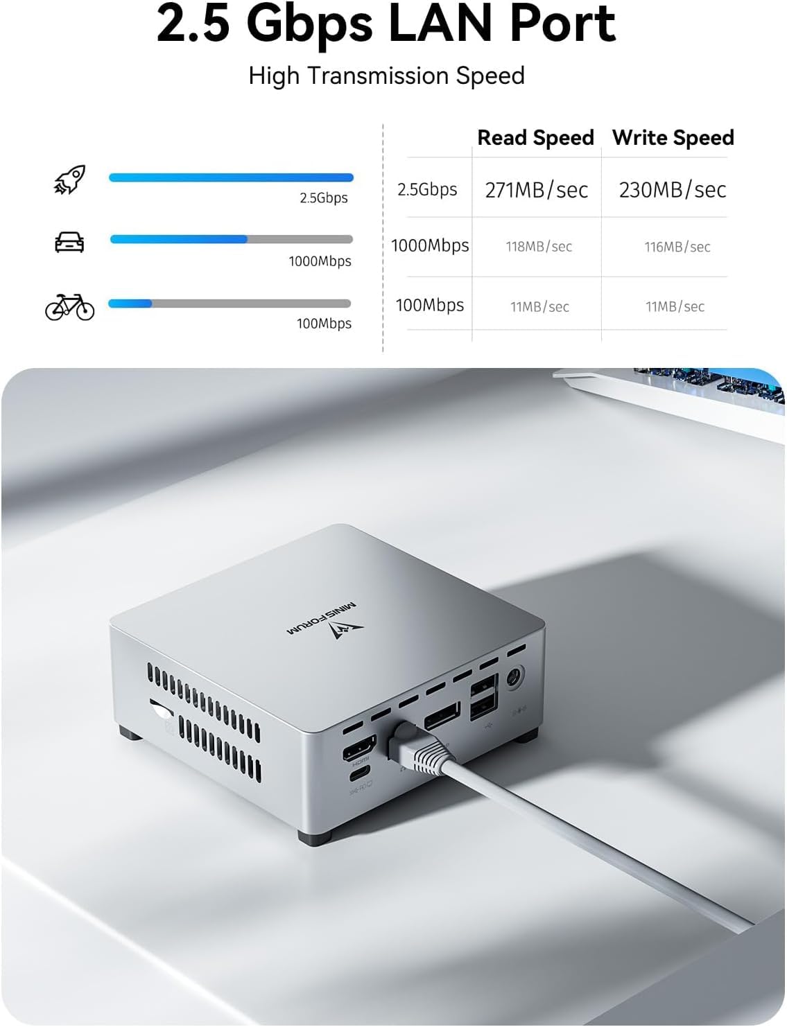 MINIS FORUM UN100L ミニPC 事務用】Minisforum UN100PミニPC‐Intel® N100
