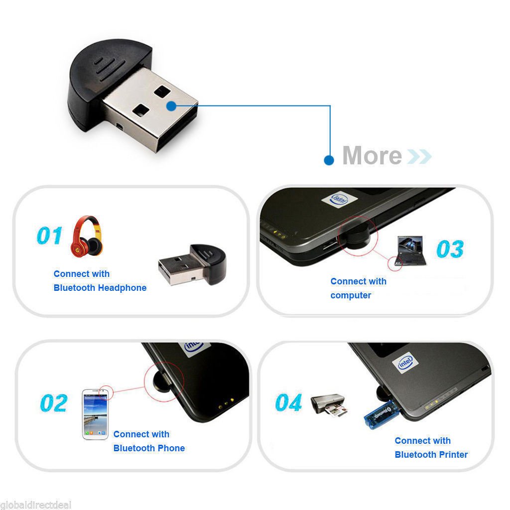 Adattatore Bluetooth 4.0 USB MEP – Dongle Mini Per PC Windows, Wireless EDR