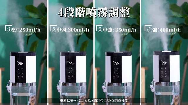 Amazon.co.jp: 加湿器 大容量 12L 【2025新モデル 加熱＆超音波式 5重