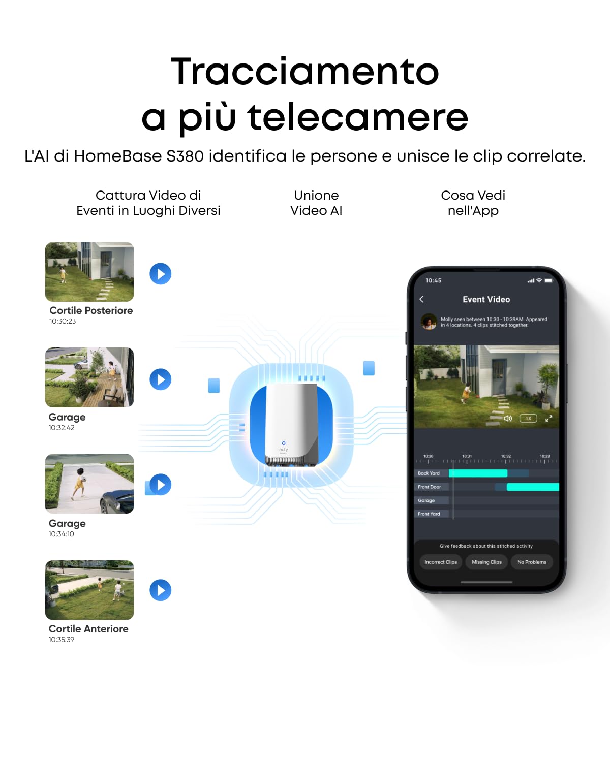 eufy Security SoloCam E42 (HomeBase S380) kit di 2 telecamere, telecamera wireless 4K esterna, energia FV, rilevamento moto AI, strobo, pan e inclinazione, riconoscimento facciale, spazio fino a 16 TB