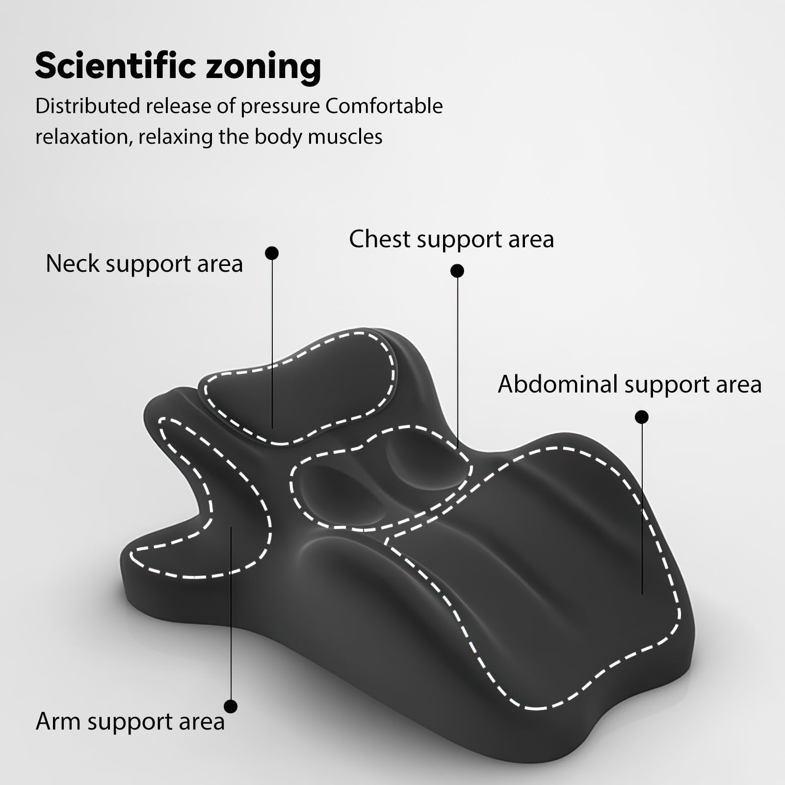 Coussin lombaire pour les couples, coussin lombaire pour plus de plaisir, coussin cale en mousse à mémoire de forme avec fonction de soutien ergonomique, coussin multifonction pour la colonne