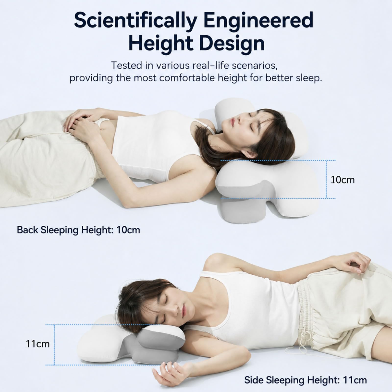 CYBHSM - Almohada de espuma viscoelástica para el cuello, en forma de