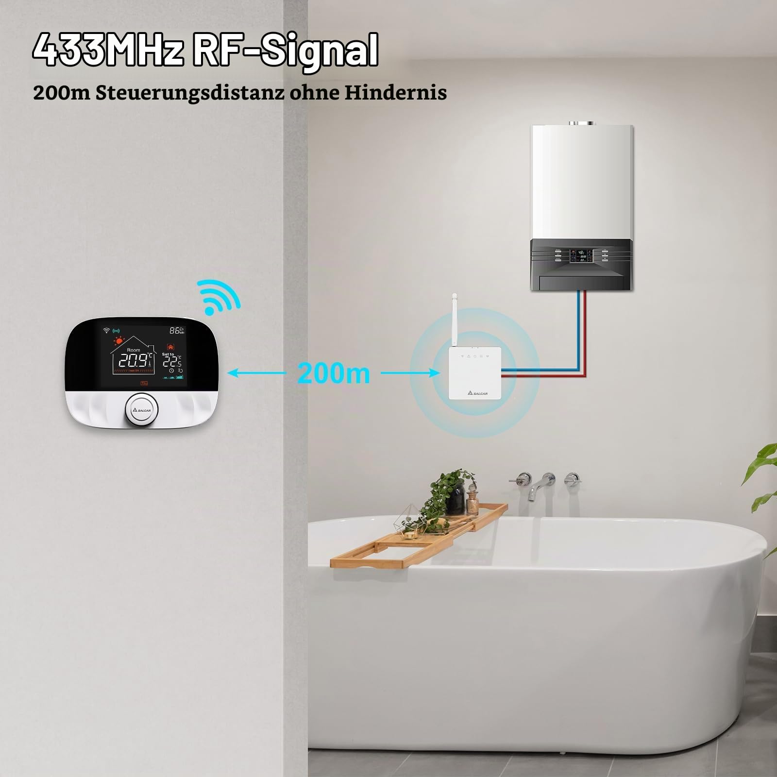 SALCAR WiFi Smart Thermostat Heizkörper für Gas Boiler Raumthermostat T9W RF Heizkörperthermostat mit Empfänger Tuya Programmierbar Wandthermostat Kompatibel mit Amazon Alexa & Google Home