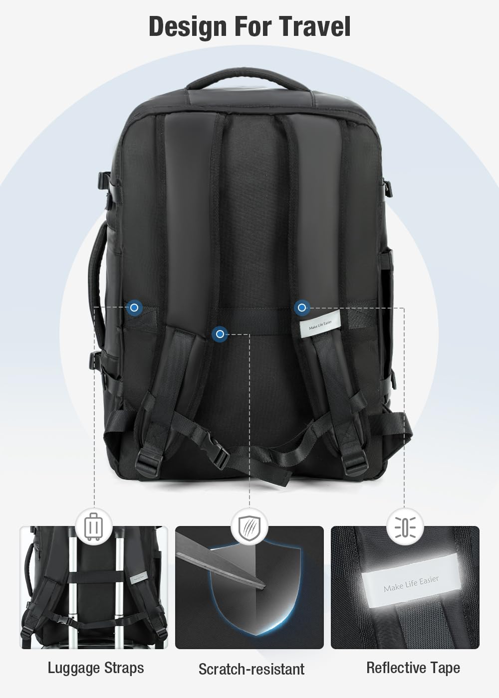 Mochila de Viaje Cabina 40x20x25 20L Compartimento Húmedo 6 Bolsas Organizadoras Negocio Escuela Negro