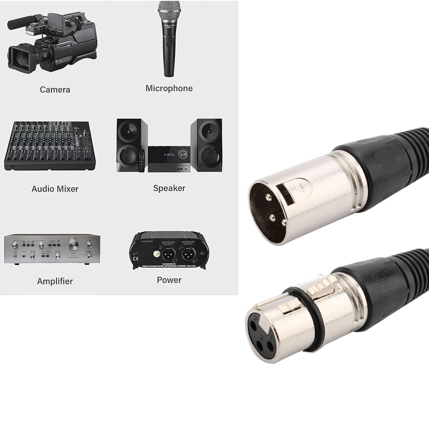 RUNCCI-YUN Connecteur XLR 3 broches mâle/femelle, fiche de câble microphone, prise audio pour montage sur panneau