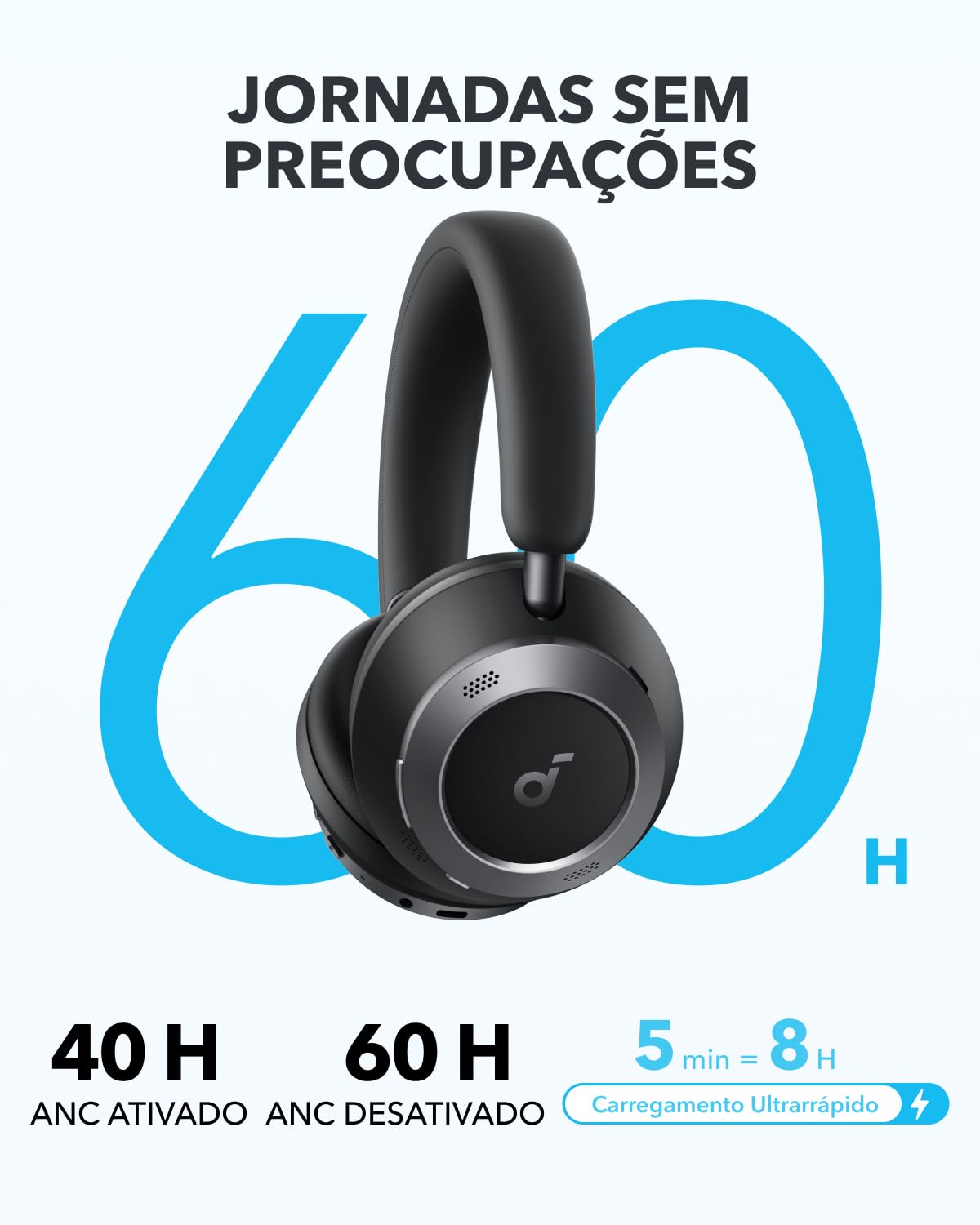 soundcore Space One Pro da Anker, Fone de Ouvido Bluetooth com