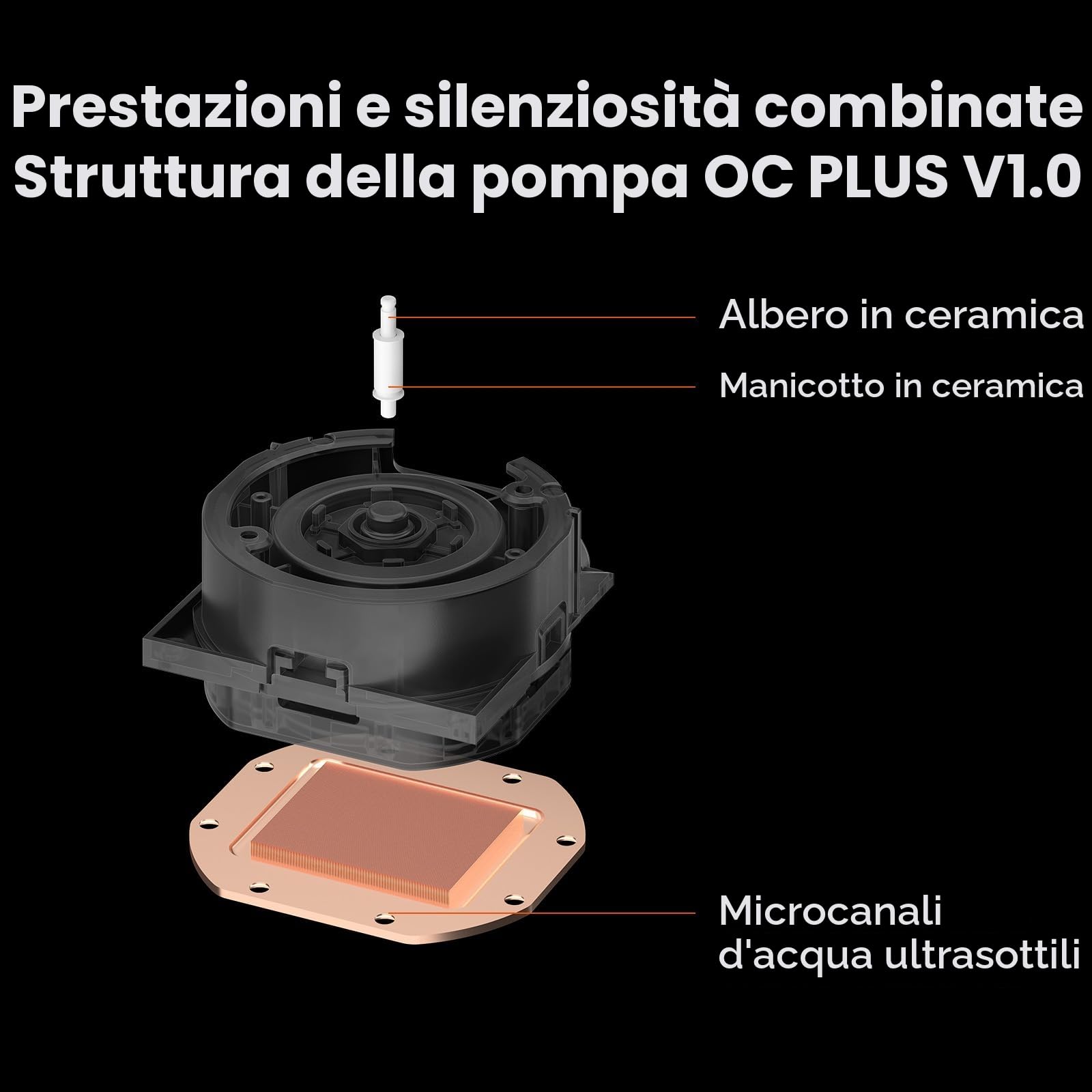CPS Dissipatore Liquido per CPU, Raffreddamento Liquido AIO da 360mm, Pompa ad Alte Prestazioni, Display IPS da 2,4” con Ventole Silenziose F5 R120mm (DC360 Pro ARGB Display BK)