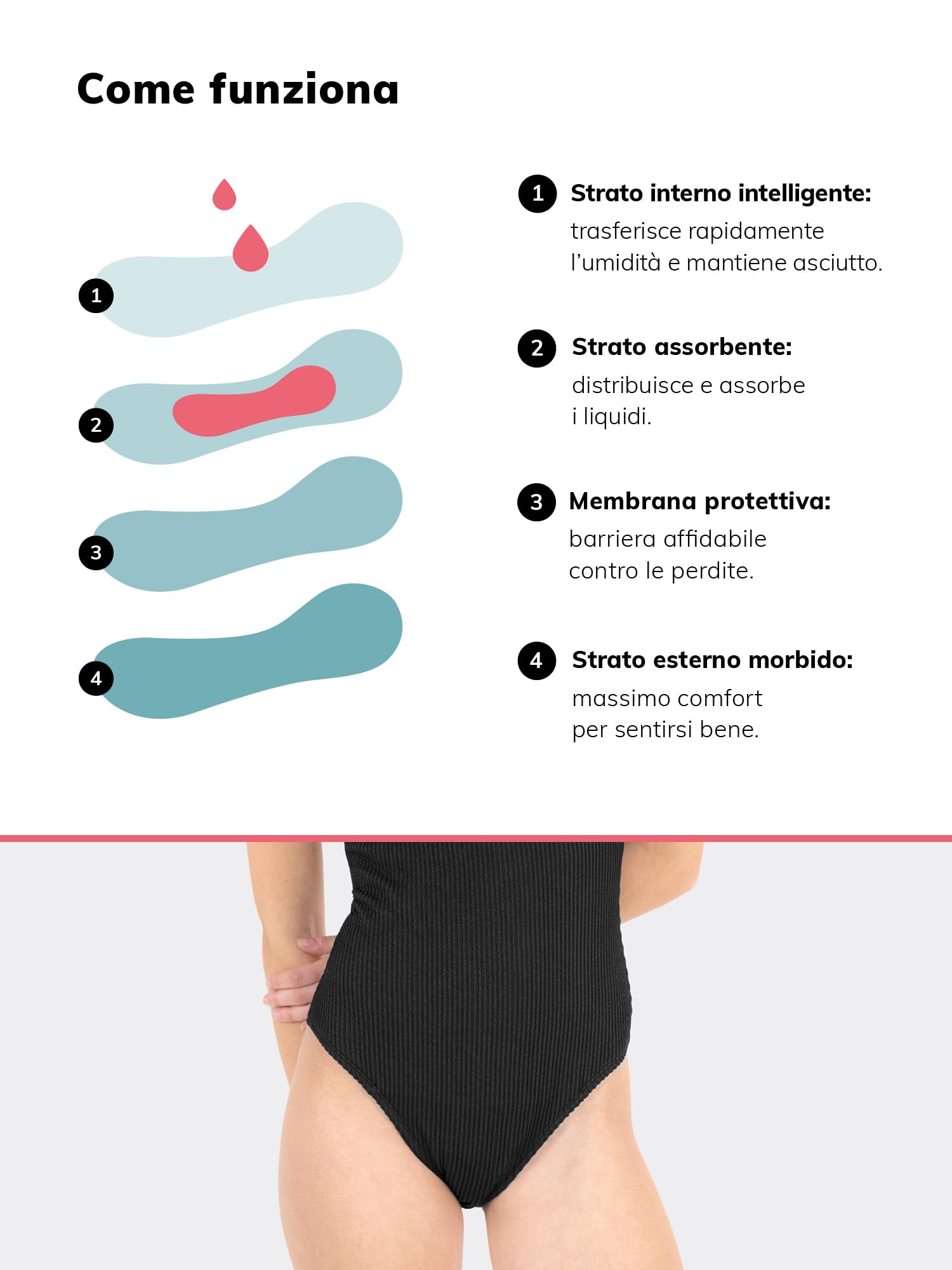 MYLILY Costume da bagno singolo PU Sportivo Effetto Stropicciato Nero