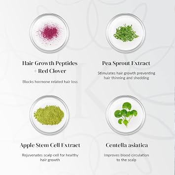 Kerotin Hair Growth Serum with Castor Oil for Hair Loss in Women, DHT Blocker, Promotes Scalp Care & Thicker Fuller Hair, Thickening Drops, Natural, Sulfate & Cruelty Free, Made in USA