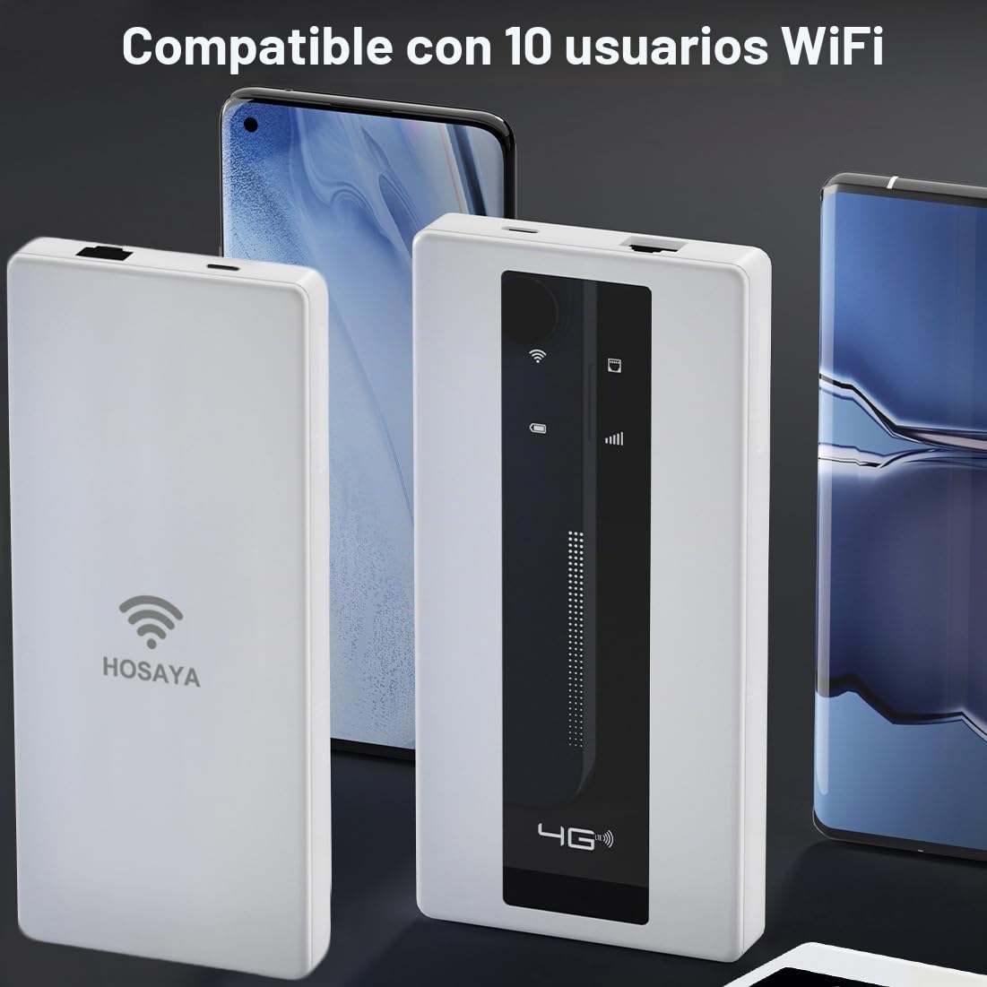 WiFi portátil 4G tarjeta SIM router wifi 10000mAh batería grande lte módem viaje WiFi hotspot RJ45 puerto x 1 puerto de antena TS9 x 1 bolsillo MIFI