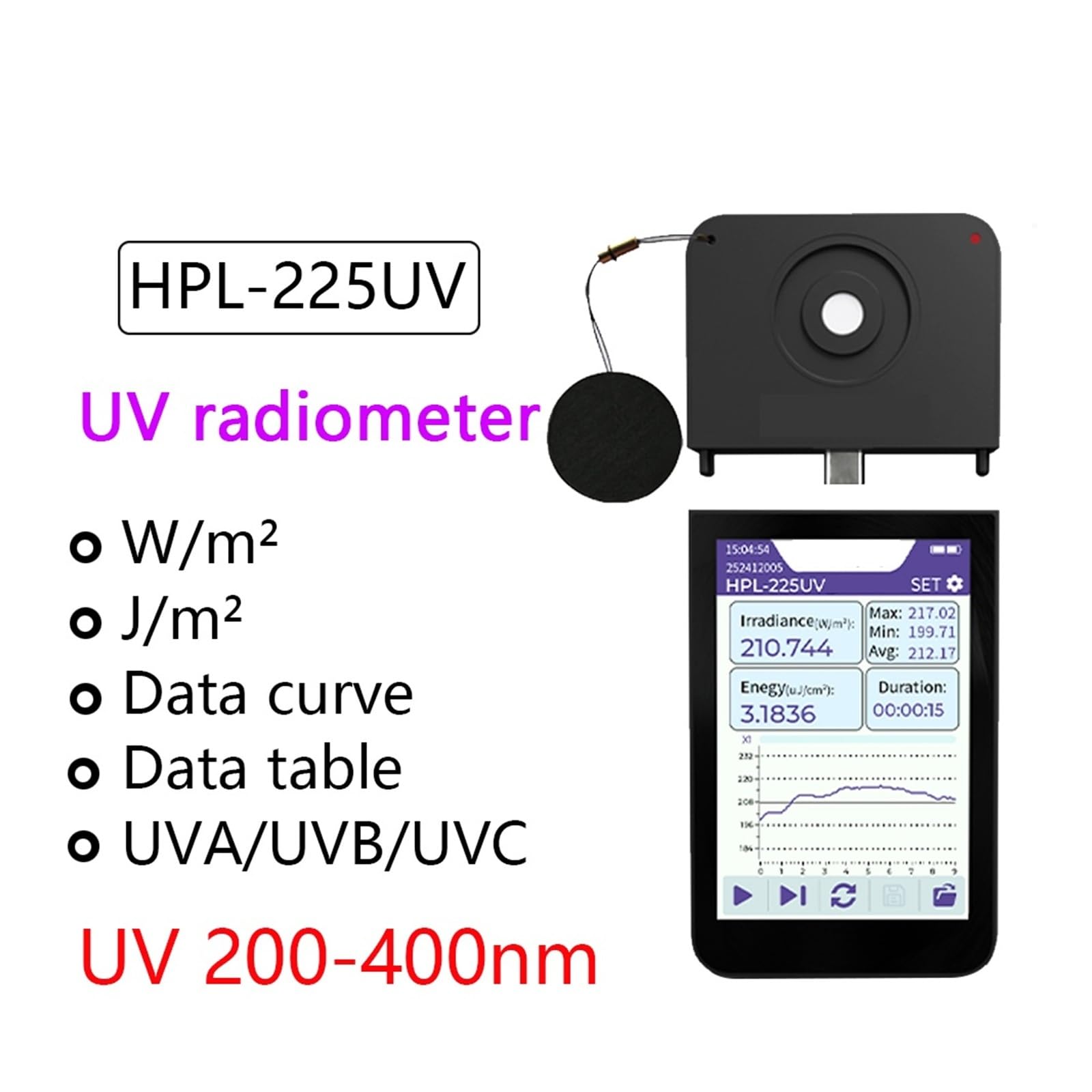 HPL-225UV UV-Tester Gesundheitseinheit UVA UVB Lichtquellen Handheld-Spektrumanalysator Hochpräzises Spektrometer mit Multisonde Messflexibilität(L225UV1)