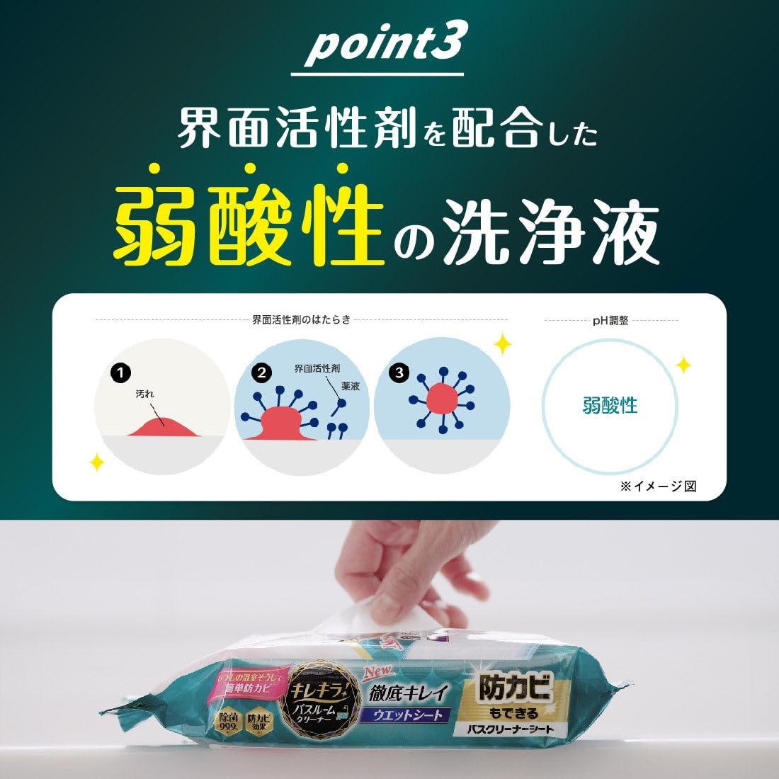 Amazon | エリエール キレキラ! バスルームクリーナー 徹底キレイ