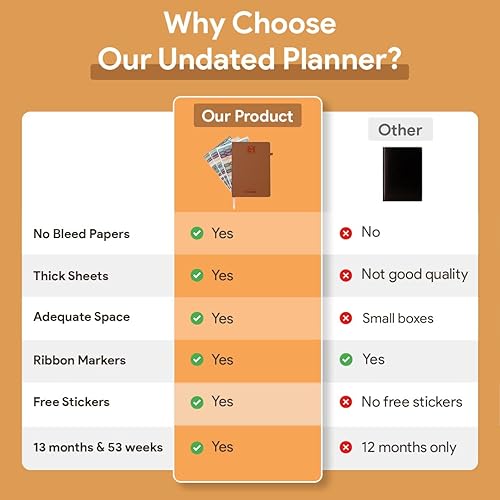 Miniatura 6 de Little More - Agenda diaria sin fecha, te ayuda a establecer objetivos, aumentar la productividad y administrar el tiempo, incluye calcomanías de