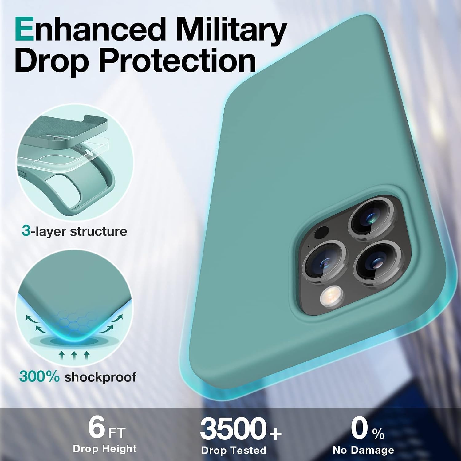 Miracase Designed for iPhone 13 Pro Case, [6X Military Protection Tested] Soft Silicone Case with Anti-Scratch Microfiber Lining,Shockproof Protective Slim Thin Case, Midnight Green