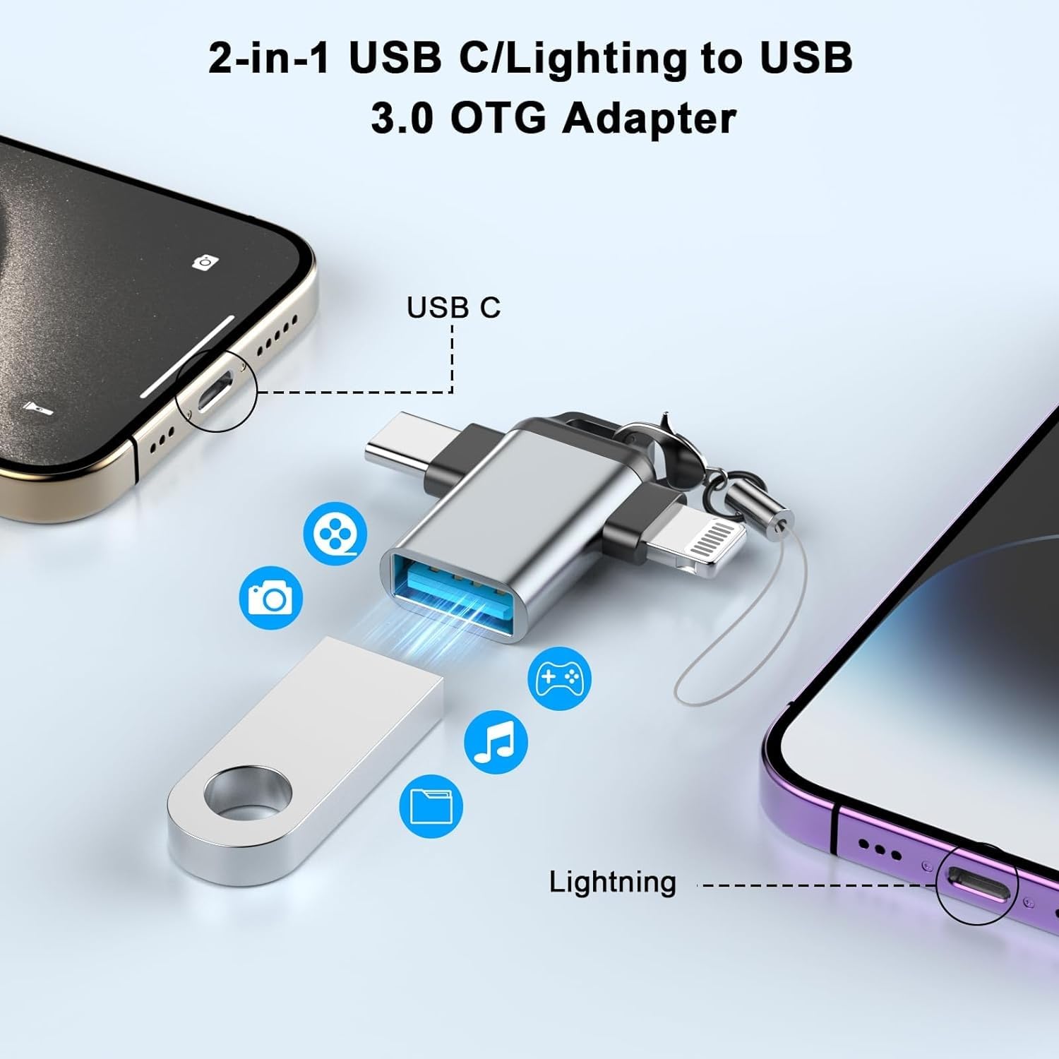 FEDUS ION 2-in-1 OTG Adapter: Type-C & 8-Pin iOS Connector to USB 3.0, 5Gbps High-Speed Data Sync, Connector for iPhone 17/16/15, Galaxy S26/S25/24, iPad, Mac, Pendrive, Mobile, Tablet, Laptop, PC 1