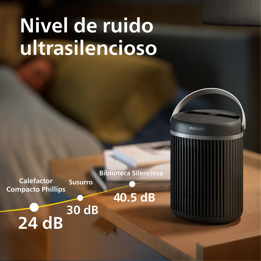 Calefactor conectado Philips Serie 3000 de 2000 W, hasta un 50% de ahorro de energía con Eco AI, silencioso 24 db(A), 5 funciones de seguridad, oscilación de 45°, gris oscuro (CX3120/01)