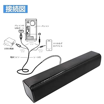 サウンドバー ブラック USB接続 USBスピーカー（サウンドバー・小型・ケーブル2m・6ワット