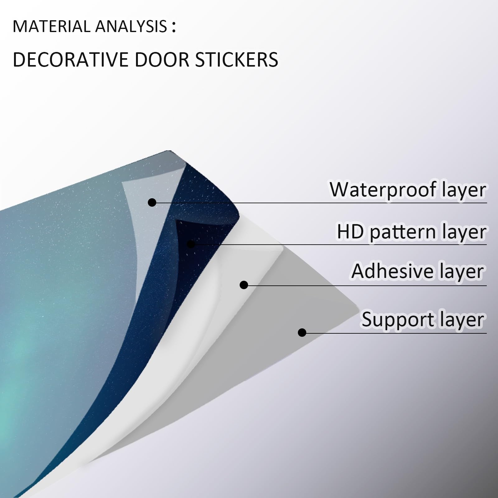 Papel pintado autoadhesivo para puerta, paisaje natural, póster para puerta, pegatina para puerta, montaña cubierta de nieve, aurora polar impermeable, lámina de vinilo para puerta, azul oscuro, papel