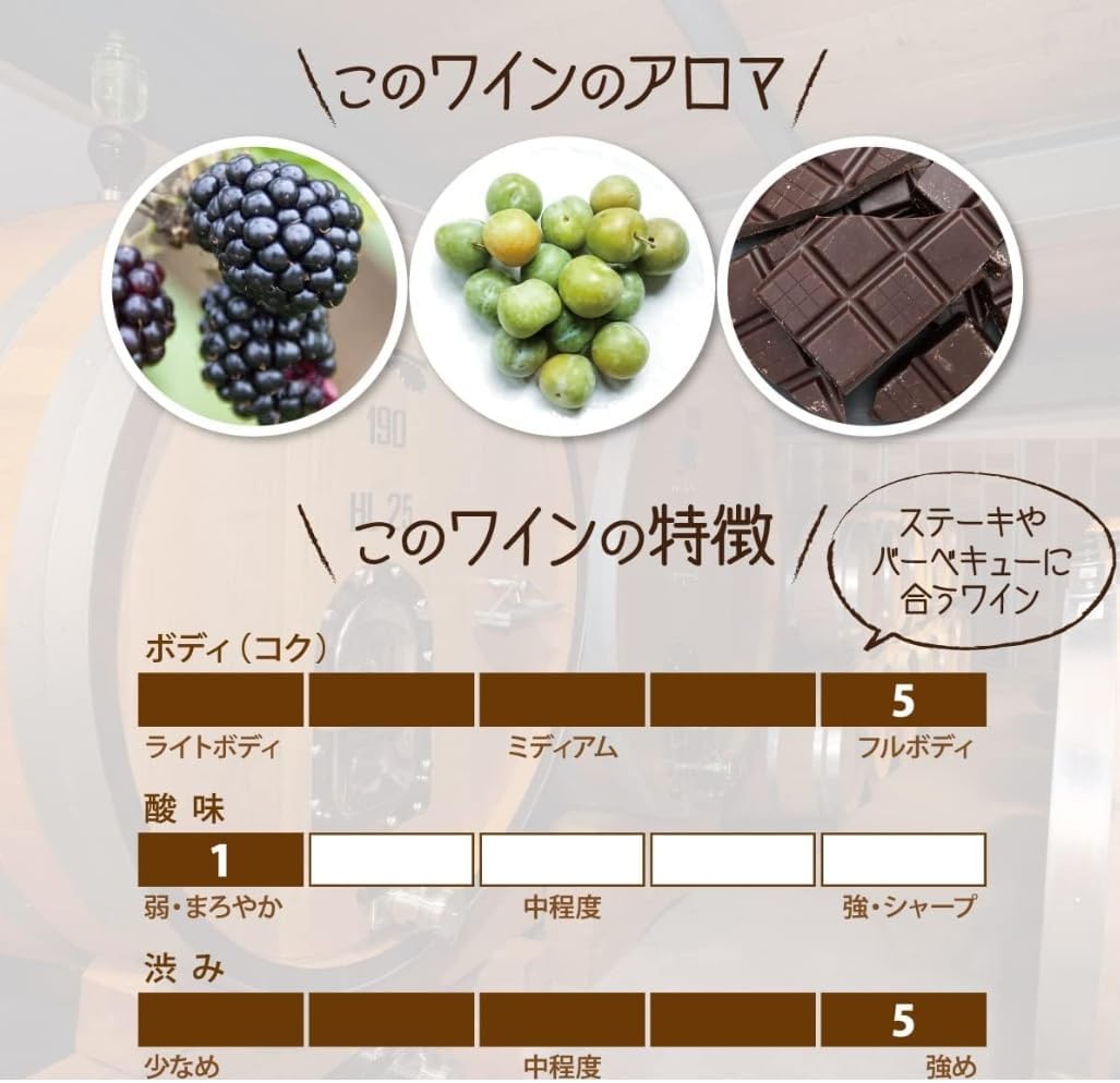 マーレ･マンニュム マーレ・マンニュム ザ・チョコレート・チューブ プリミティーヴォ750ml [イタリア/赤ワイン/辛口/フルボディ/1本]