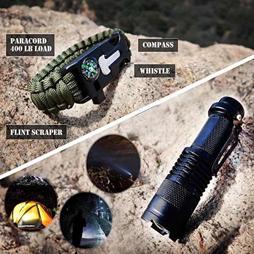 EVERLIT 250 Pieces Survival First Aid Kit