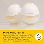 Medela Motion InBra Pompe à double poitrine électrique