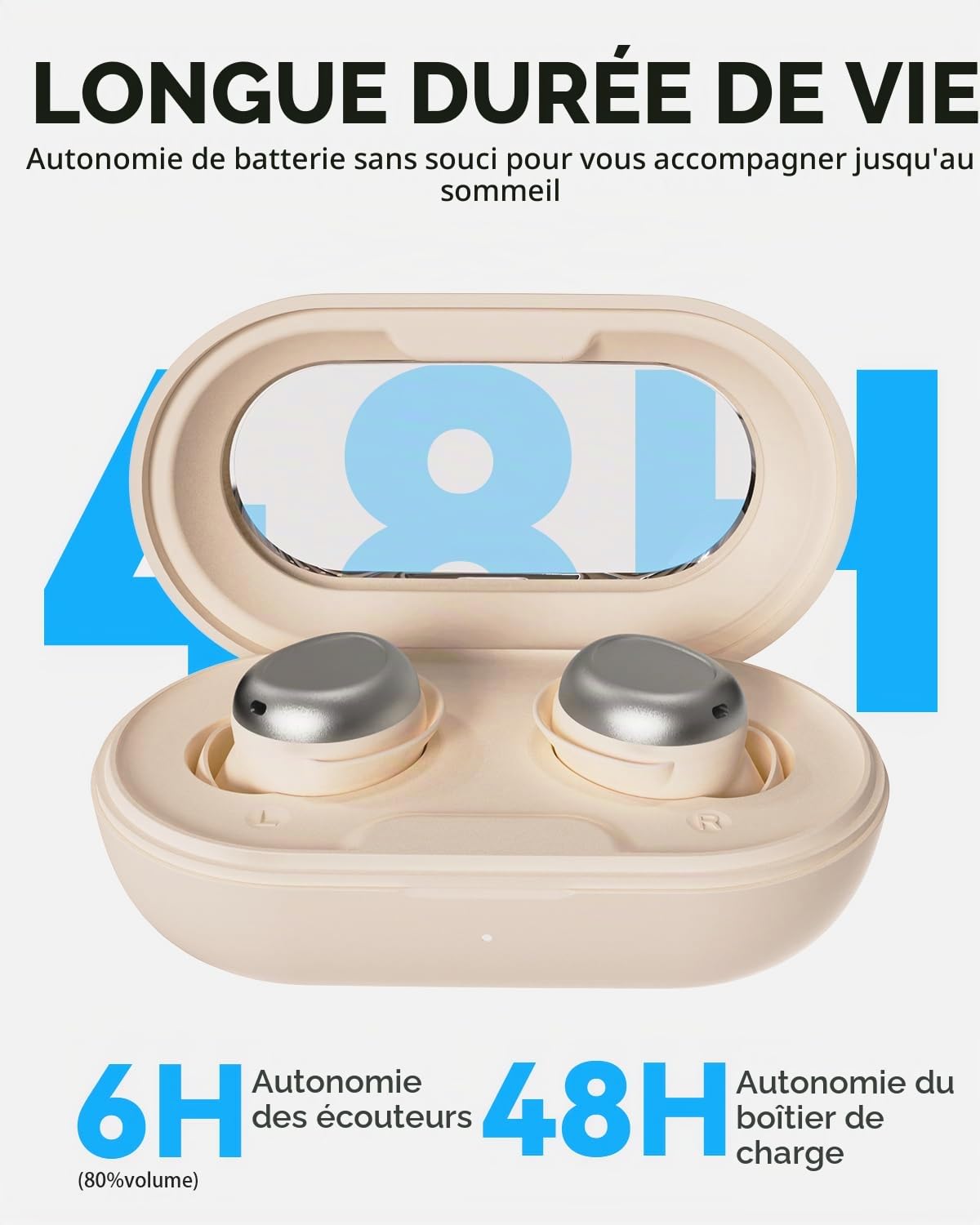 ANSTEN Casque de sommeil Bluetooth 5.4 - Écouteurs intra-auriculaires à réduction du bruit - Pour dormir sur le côté - 48 heures d'autonomie de la batterie - Écouteurs sans fil pour le sommeil